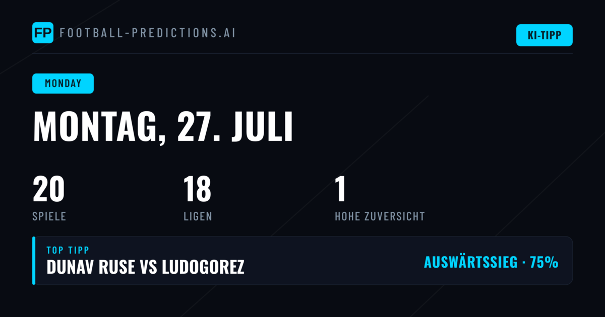 Montags-Tableau: Primera División und europäische Sommer-Ligen im Fokus
