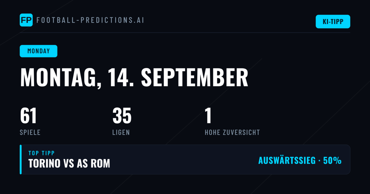 Warum die Montagsauswahl 14. September 2026 besonders ist