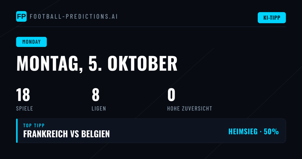 Wettquoten und statistische Leitlinien für Montag, 5. Oktober 2026