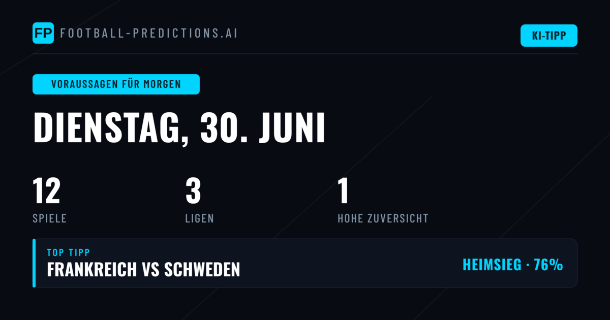 Top Picks für Dienstag, 30. Jun 2026