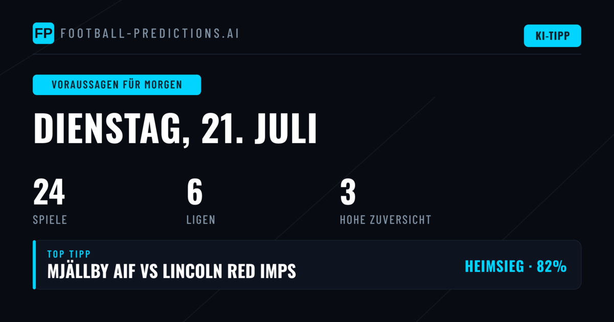 Champions League dominiert den Dienstag