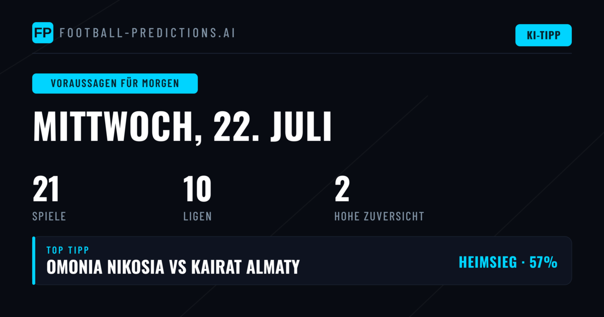 Champions League Qualifikation als Mittwochshöhepunkt