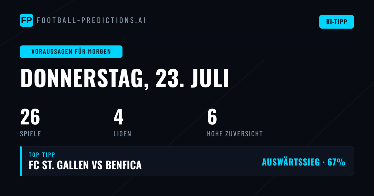 Donnerstag bringt Europa-League-Auftakt und MLS-Vollprogramm