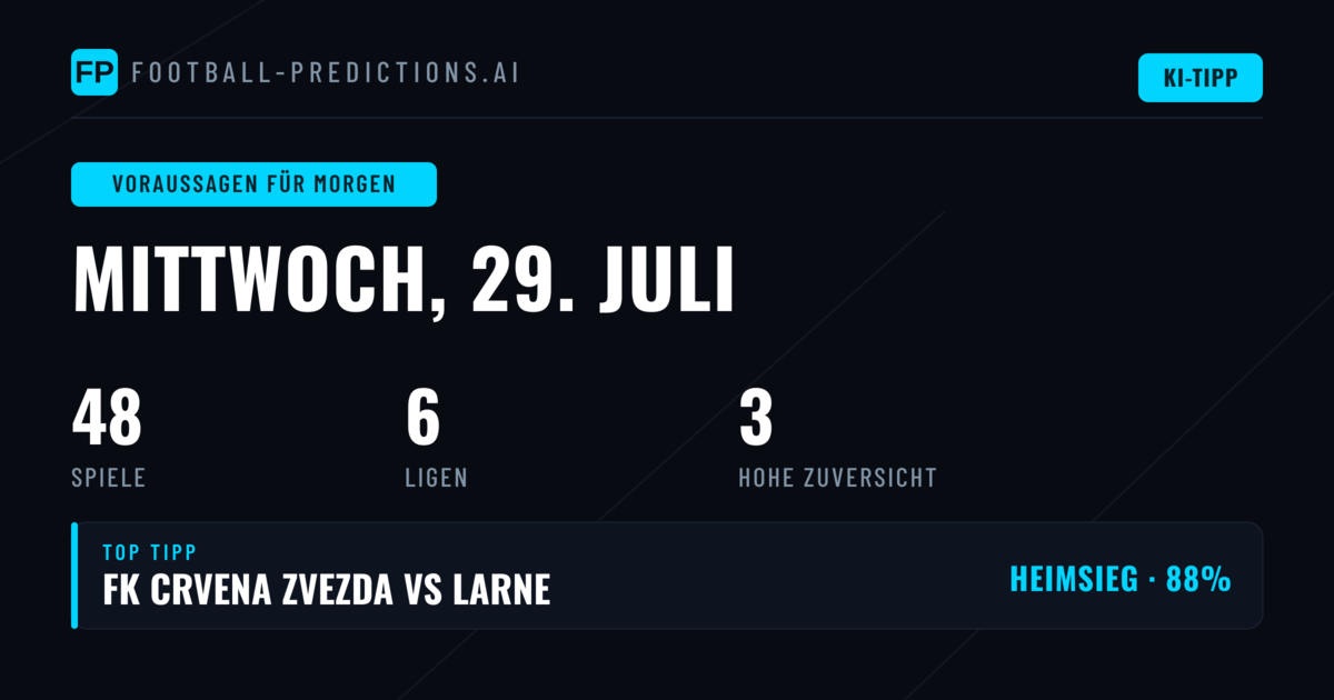 Champions League dominiert den Mittwoch