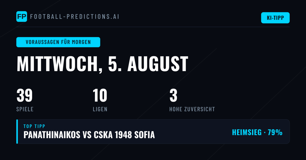 Champions League und Copa Do Brasil als Schwergewichte