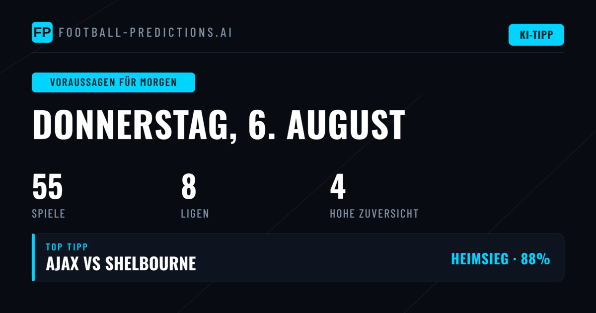 Donnerstags-Wetten: Conference League dominiert das Programm