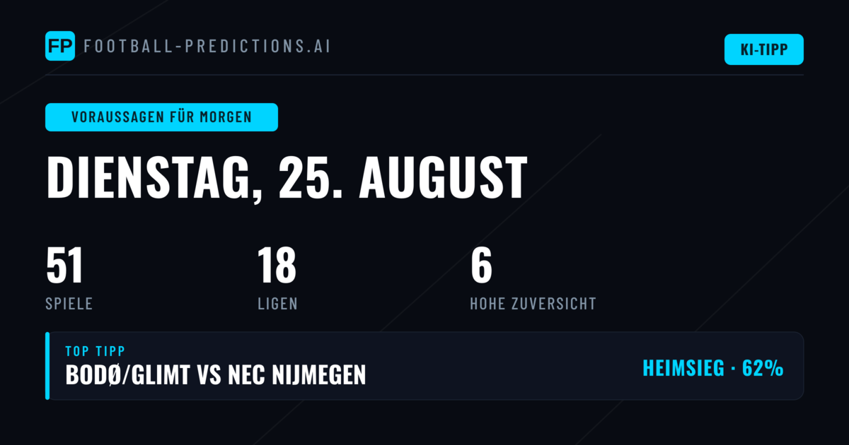 Dienstag, 25. August 2026: Erstligafußball aus der Primera B Metropolitana