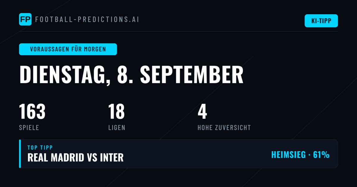 Champions League dominiert das Dienstagsangebot