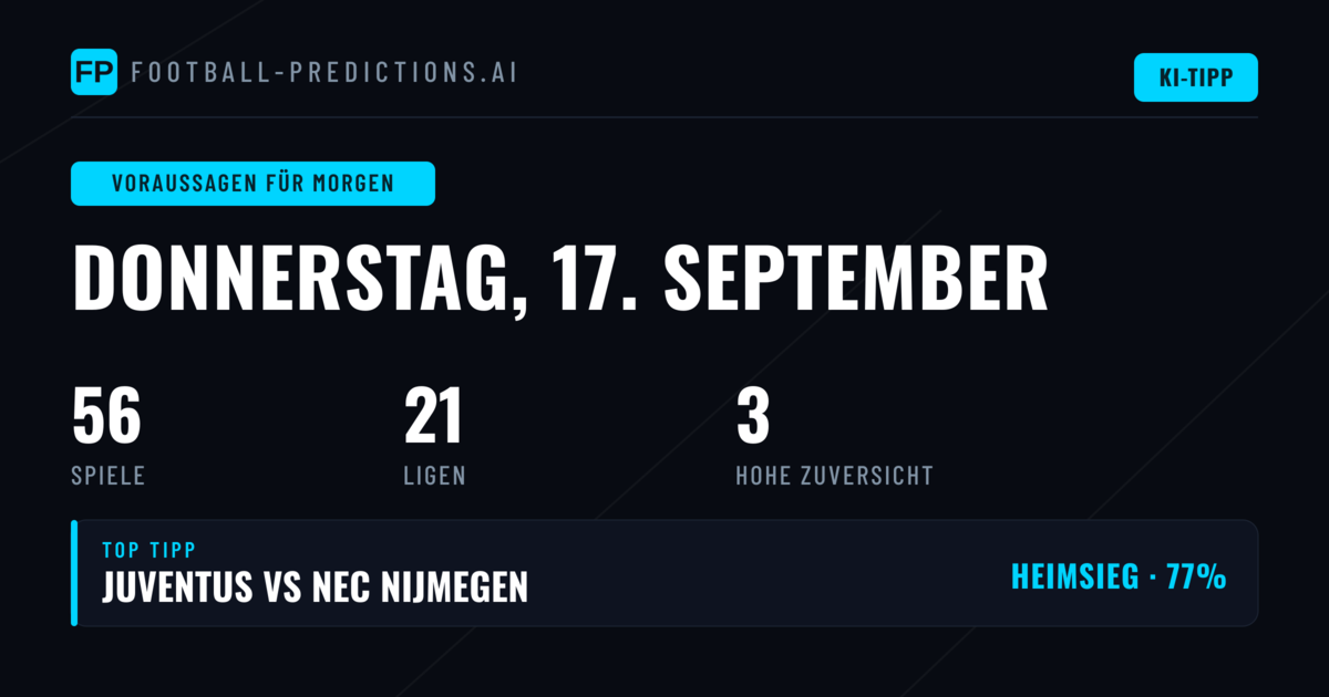 Europa League dominiert den Donnerstag