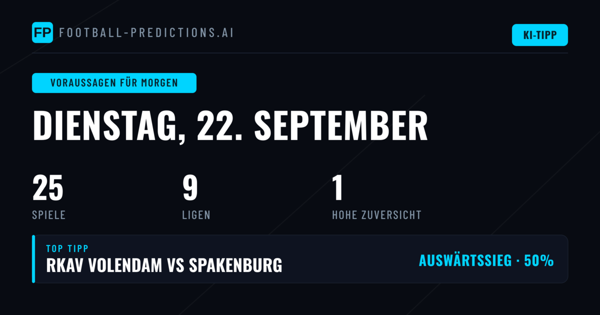Fußball Tipps & Vorhersagen — Dienstag, 22. September, 2026