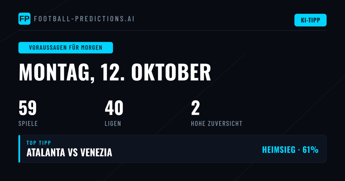 Der Spieltag im Überblick: 14 Ligen, 59 Partien