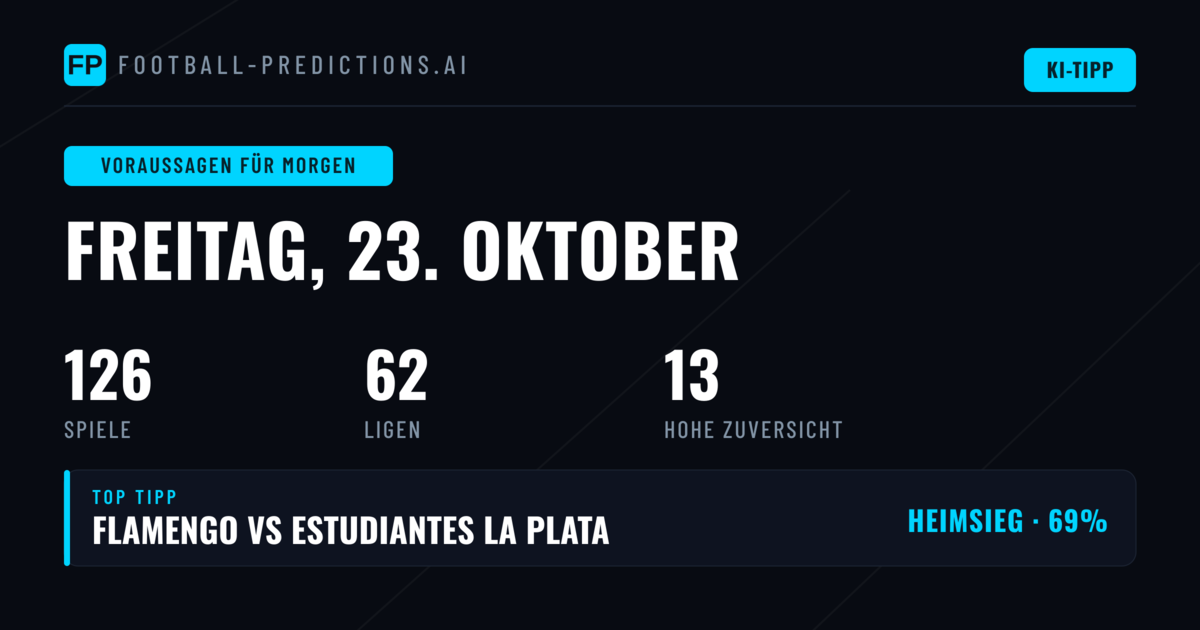 Ein Spieltag mit klaren Tendenzen und 126 Partien