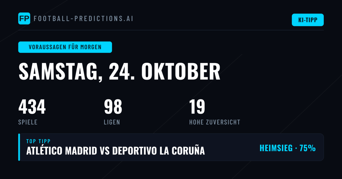 Ein großer Spieltag mit klaren Tendenzen