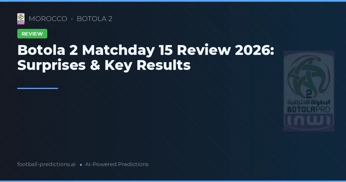 Botola 2 Matchday 15 Review 2026: Surprises & Key Results