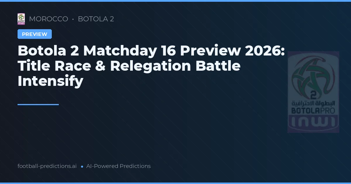 Botola 2 Matchday 16 Preview 2026: Title Race & Relegation Battle Intensify