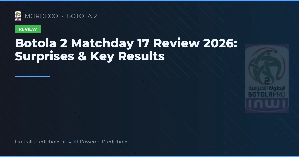 Botola 2 Matchday 17 Review 2026: Surprises & Key Results