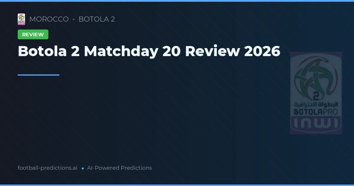 Botola 2 Matchday 20 Review 2026