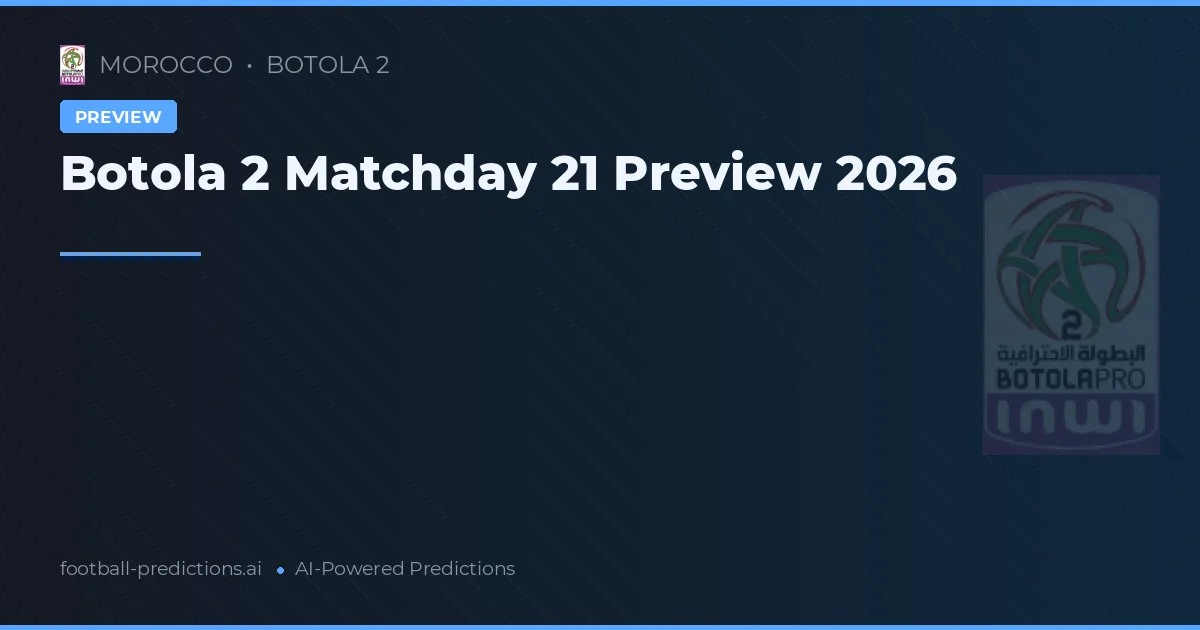 Botola 2 Matchday 21 Preview 2026
