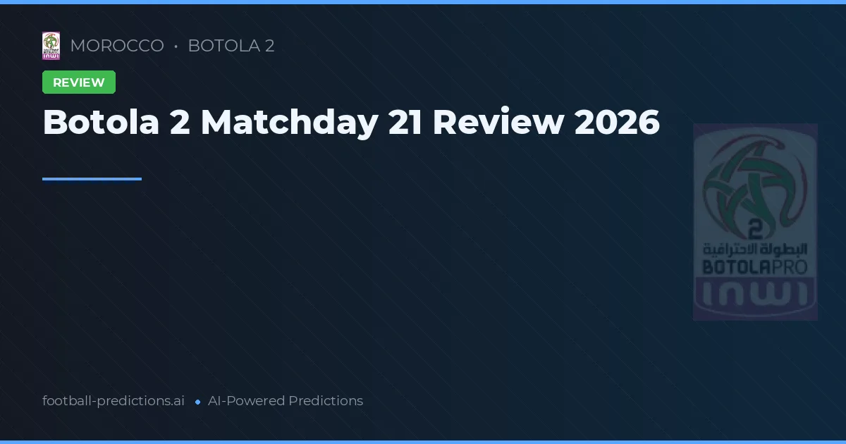 Botola 2 Matchday 21 Review 2026