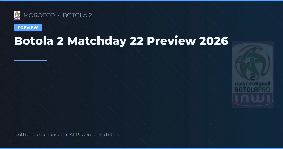 Botola 2 Matchday 22 Preview 2026