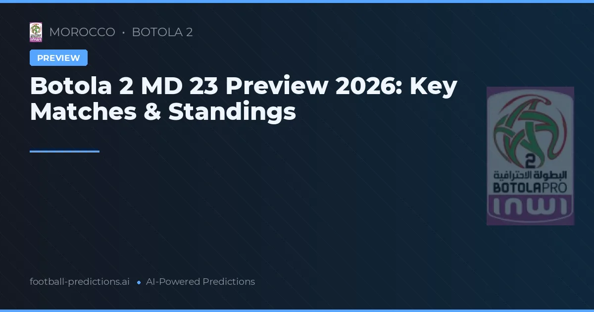 Botola 2 MD 23 Preview 2026: Key Matches & Standings