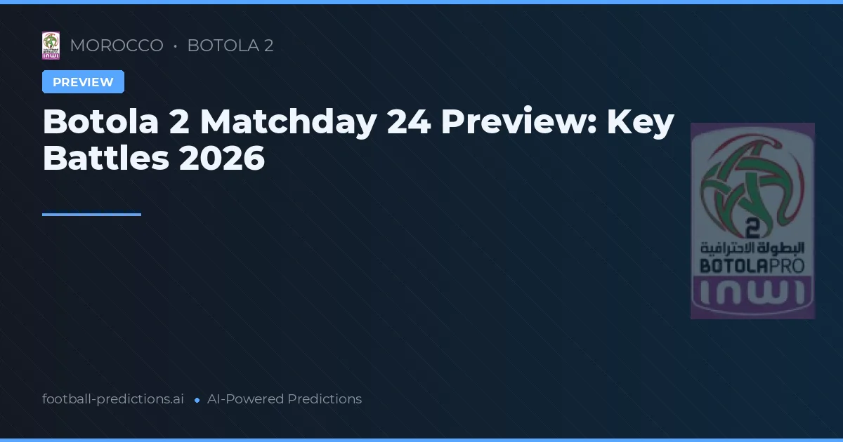 Botola 2 Matchday 24 Preview: Key Battles 2026