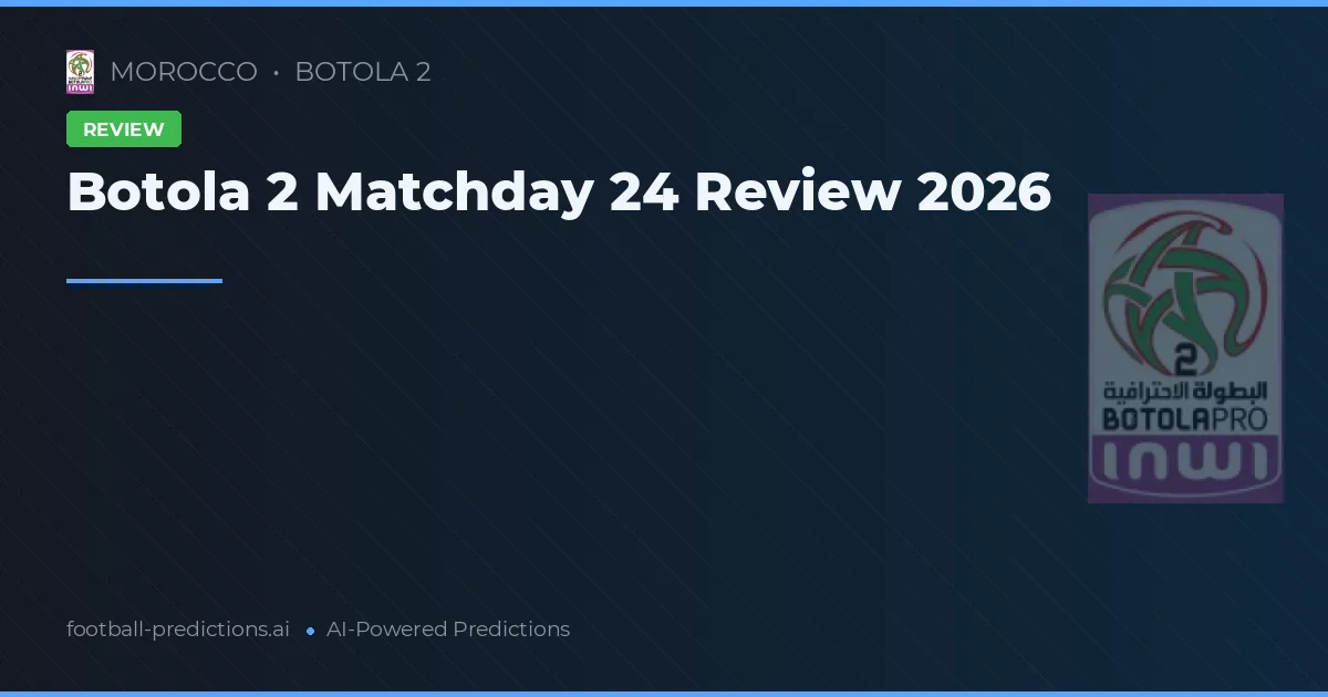 Botola 2 Matchday 24 Review 2026