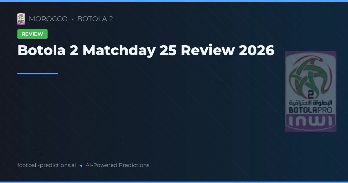 Botola 2 Matchday 25 Review 2026