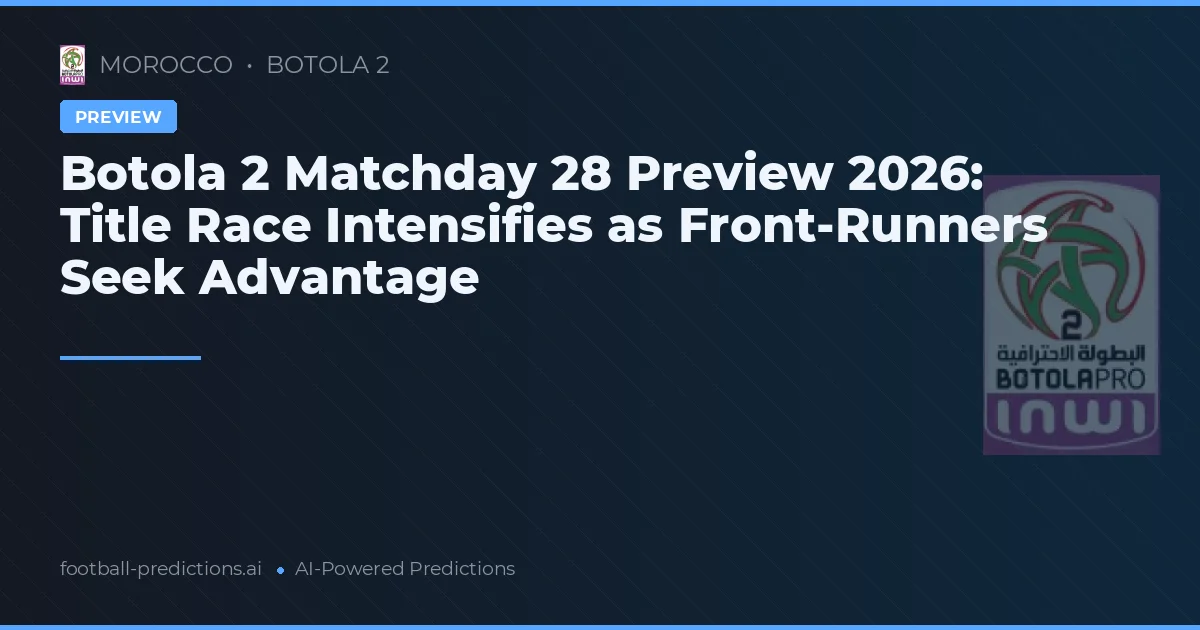 Botola 2 Matchday 28 Preview 2026: Title Race Intensifies as Front-Runners Seek Advantage