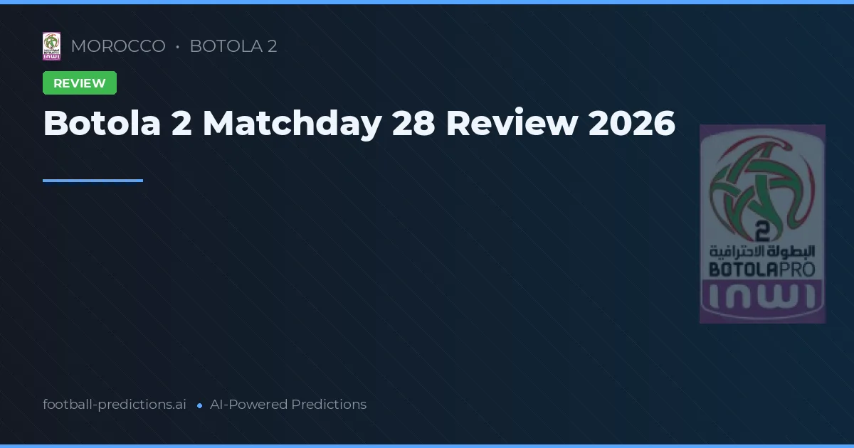 Botola 2 Matchday 28 Review 2026