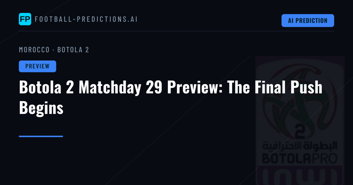 Botola 2 Matchday 29 Preview: The Final Push Begins