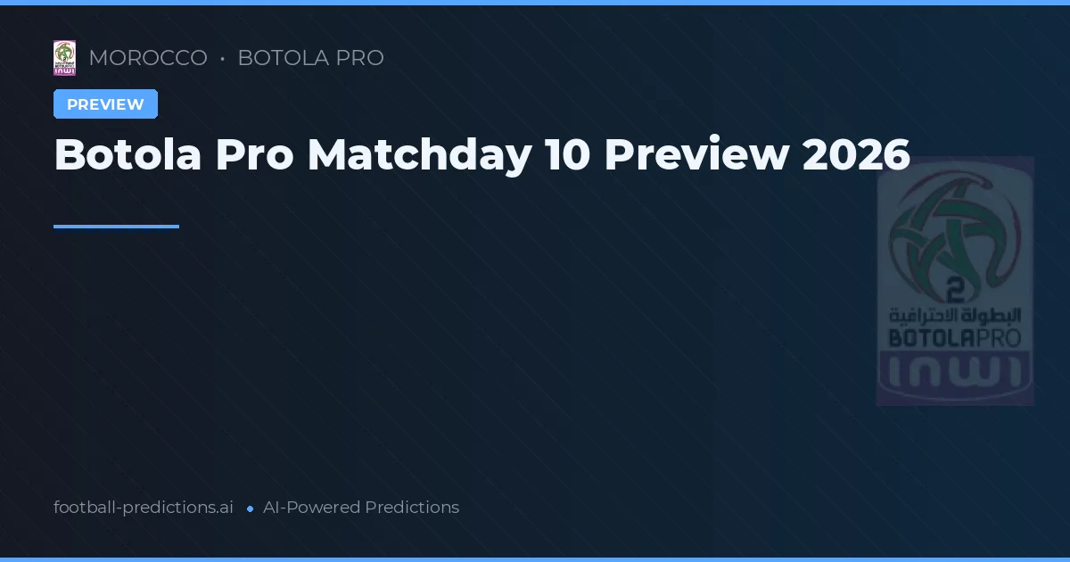 Botola Pro Matchday 10 Preview 2026