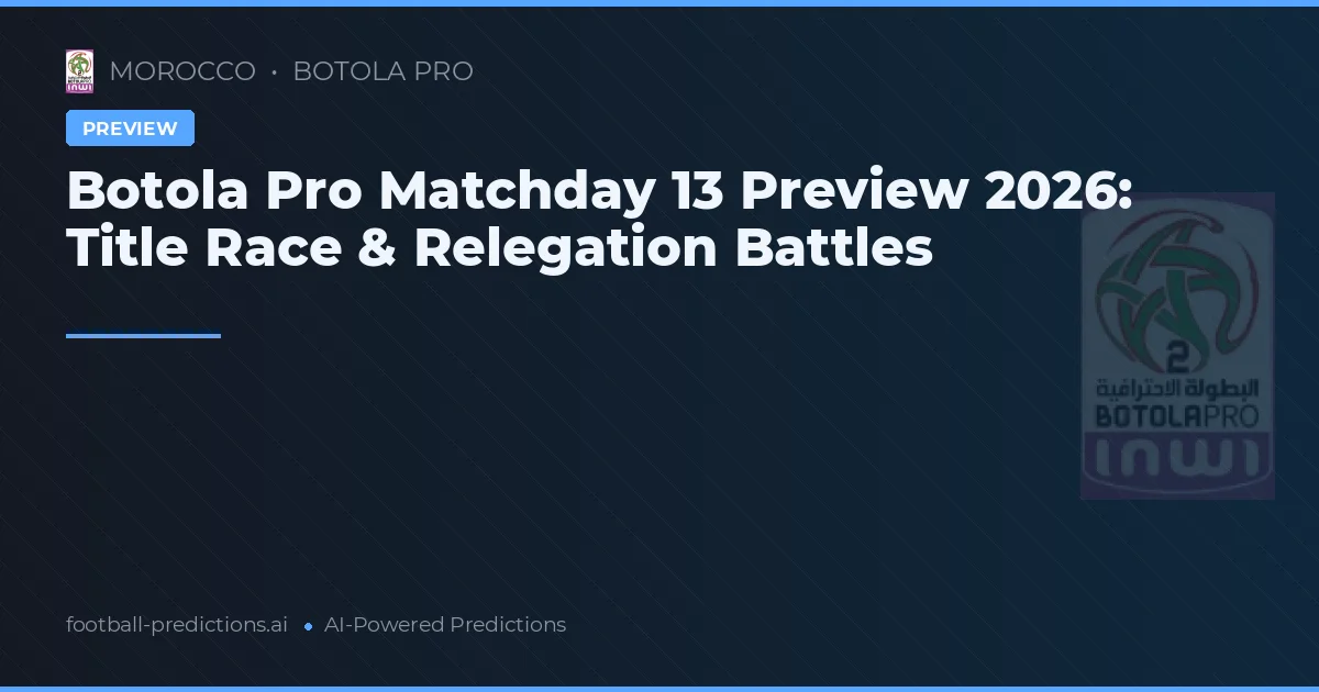 Botola Pro Matchday 13 Preview 2026: Title Race & Relegation Battles