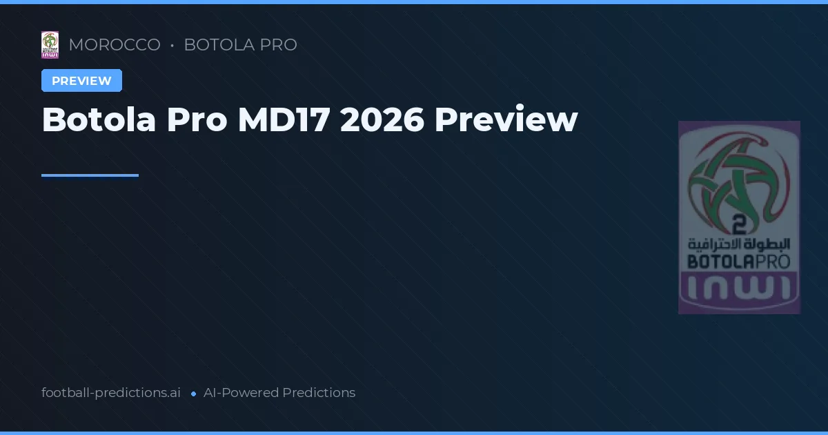 Botola Pro MD17 2026 Preview