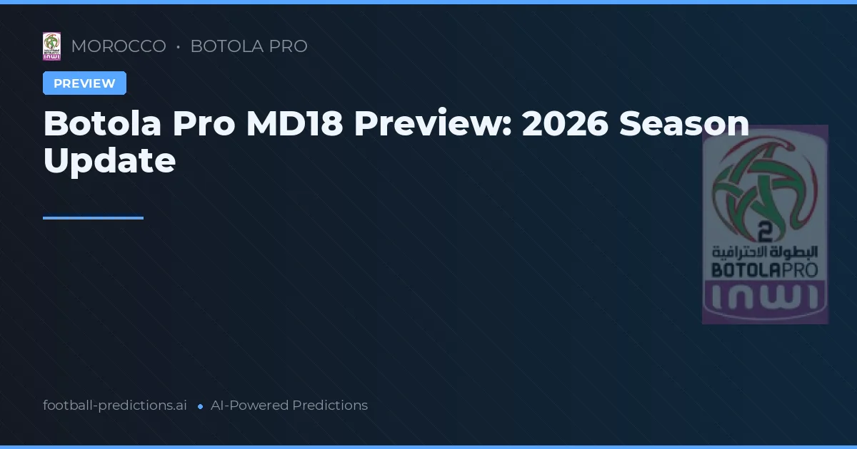 Botola Pro MD18 Preview: 2026 Season Update