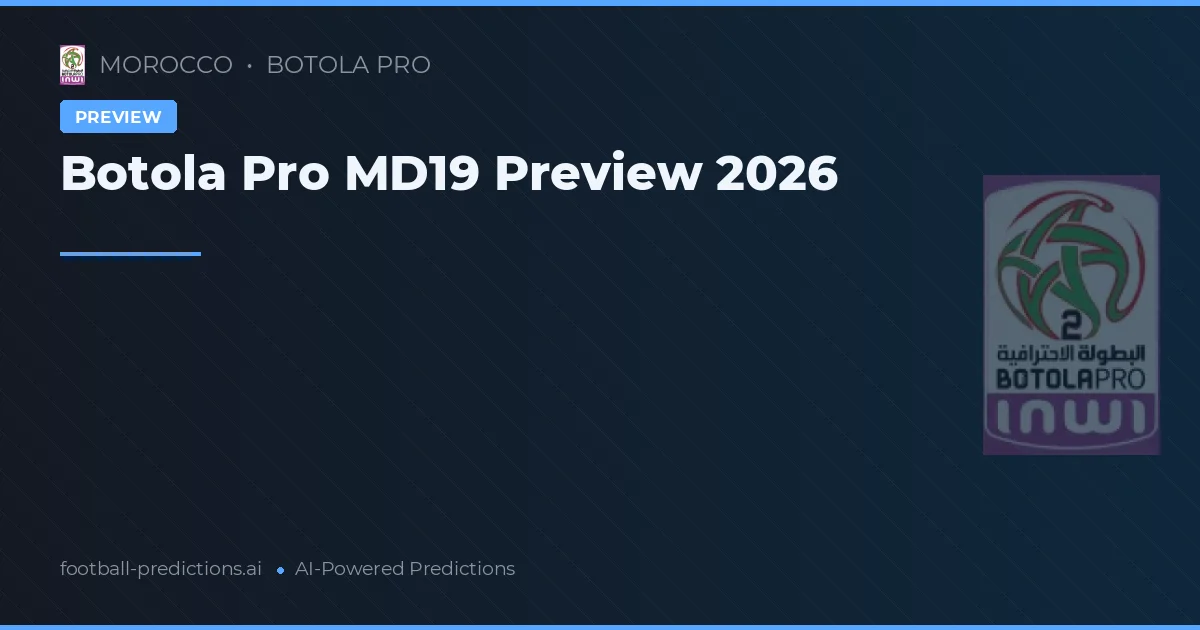 Botola Pro MD19 Preview 2026
