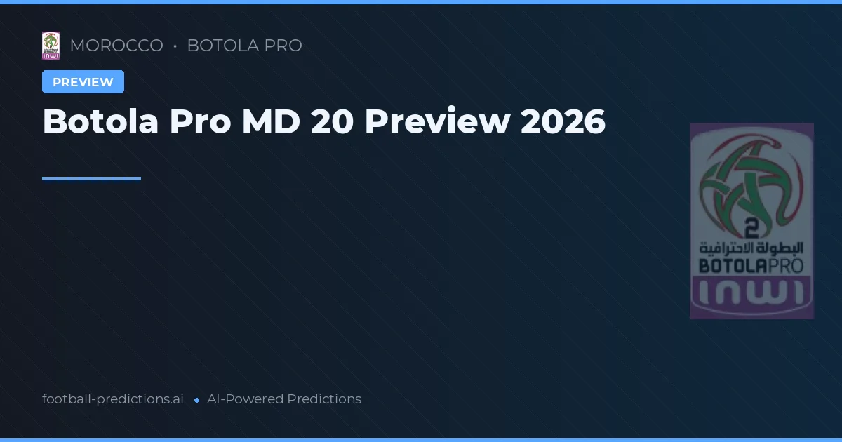Botola Pro MD 20 Preview 2026