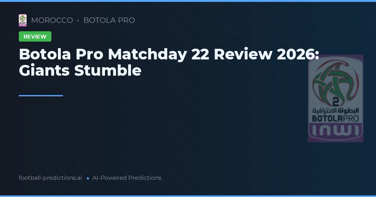 Botola Pro Matchday 22 Review 2026: Giants Stumble