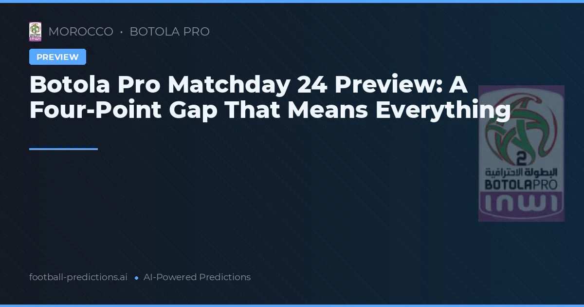 Botola Pro Matchday 24 Preview: A Four-Point Gap That Means Everything