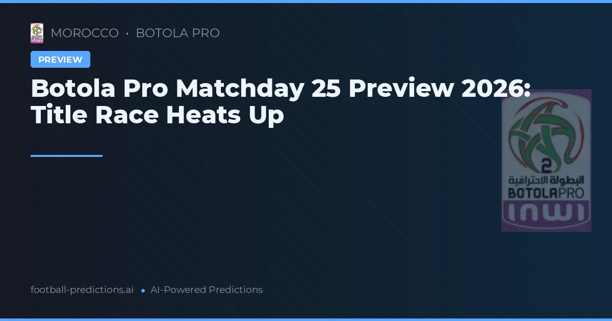 Botola Pro Matchday 25 Preview 2026: Title Race Heats Up