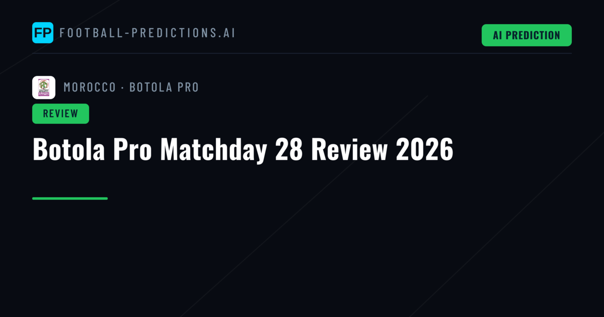 Botola Pro Matchday 28 Review 2026