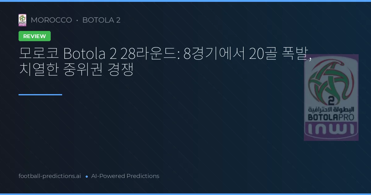 모로코 Botola 2 28라운드: 8경기에서 20골 폭발, 치열한 중위권 경쟁