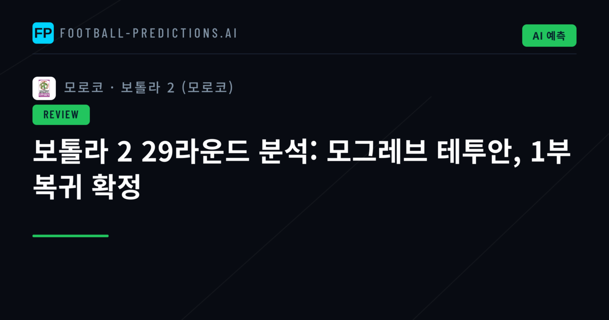 보톨라 2 29라운드 분석: 모그레브 테투안, 1부 복귀 확정