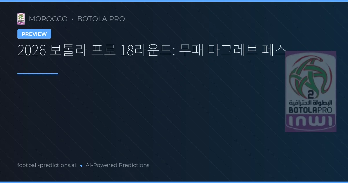 2026 보톨라 프로 18라운드: 무패 마그레브 페스