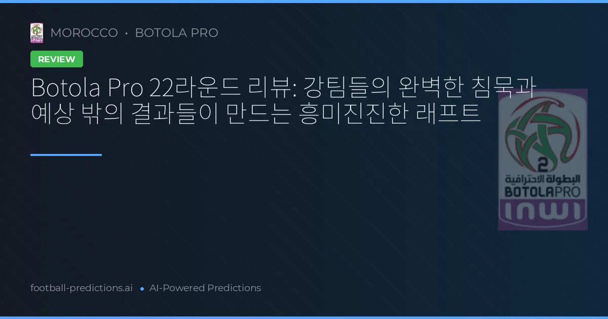 Botola Pro 22라운드 리뷰: 강팀들의 완벽한 침묵과 예상 밖의 결과들이 만드는 흥미진진한 래프트
