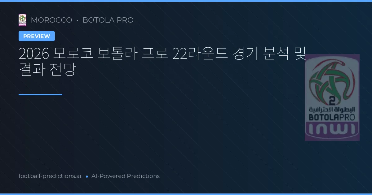 2026 모로코 보톨라 프로 22라운드 경기 분석 및 결과 전망