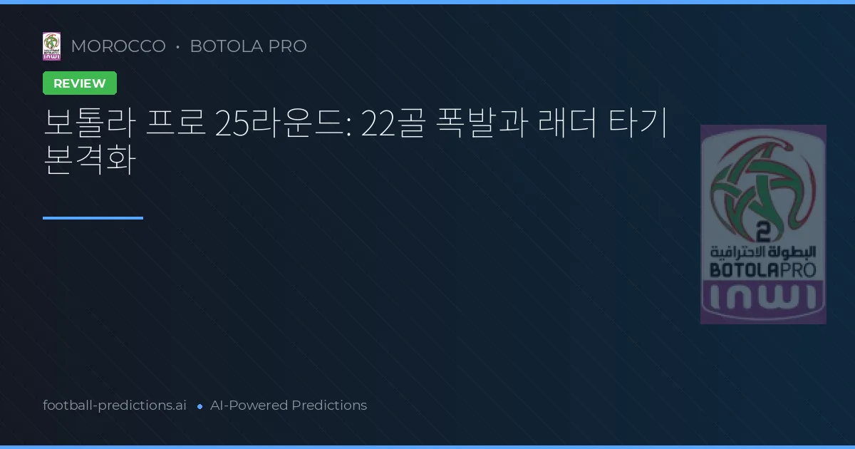 보톨라 프로 25라운드: 22골 폭발과 래더 타기 본격화