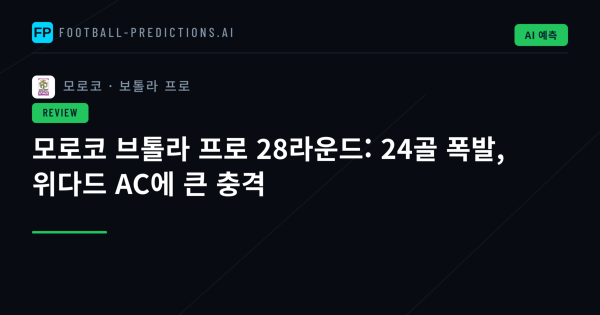 모로코 브톨라 프로 28라운드: 24골 폭발, 위다드 AC에 큰 충격