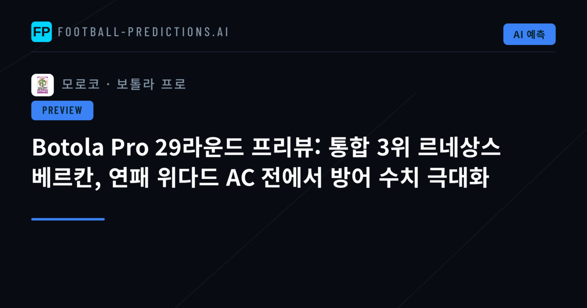 Botola Pro 29라운드 프리뷰: 통합 3위 르네상스 베르칸, 연패 위다드 AC 전에서 방어 수치 극대화