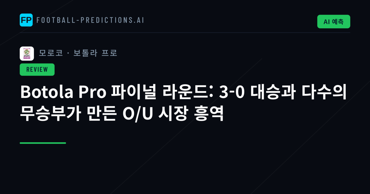 Botola Pro 파이널 라운드: 3-0 대승과 다수의 무승부가 만든 O/U 시장 흥역